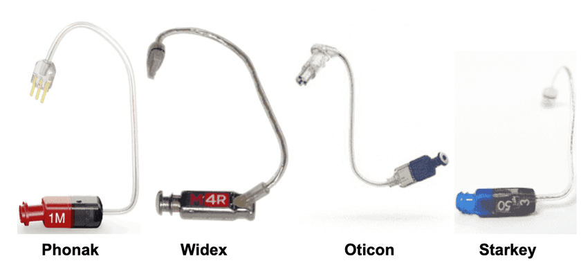 Widex Evoke EC: celle a combustibile e altri termini spiegati