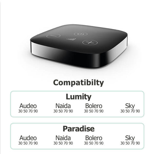 Connettore TV Phonak 1.2